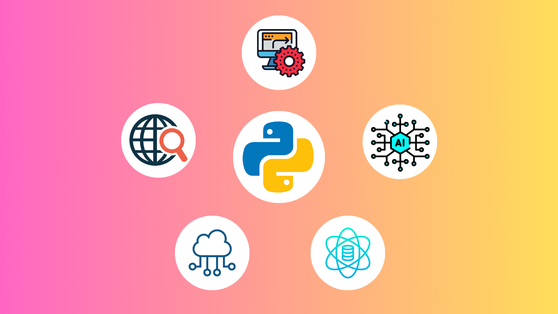 Applications of Python